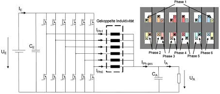 Gleichspannungswandler mit 6 phasen und gekoppelter Induktivität